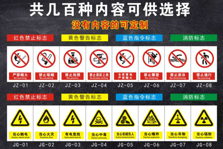 全套PVC材質(zhì)安全標(biāo)識(shí)標(biāo)牌